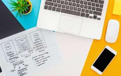 Ny hjemmeside overvejelser – Det skal du overveje, inden du går i gang