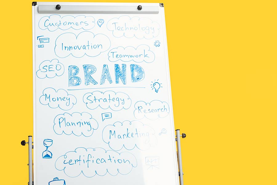 3 vigtige begreber for digital markedsføring – wayfab