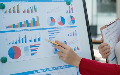 Hvad er forskellen på SEM og Google Ads?