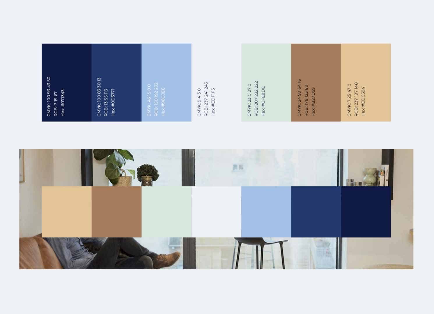 Ekstern marketing og projektledelse – wayfab